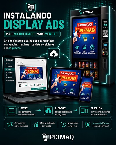 Instalando Display Ads