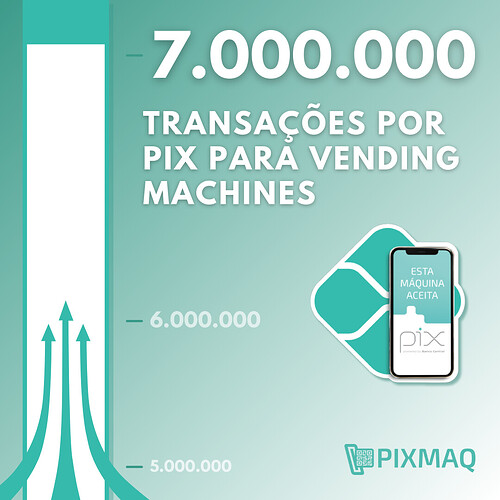 Mais de 7 milhões de transações por Pix para Vending Machines (1)