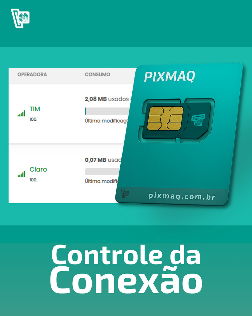 Chip Multioperadora Pixmaq: Conectividade Inteligente e Controle Total
