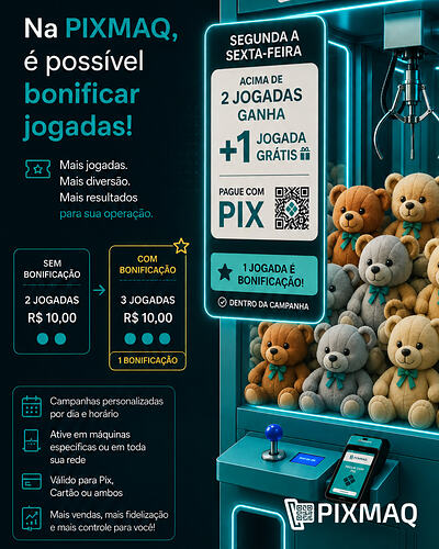 Campanhas de Marketing para Vending Machine para Bonificar Jogada