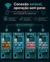 Conectividade 4G PIXMAQ: sua máquina de pelúcias online com Chip Multioperadora