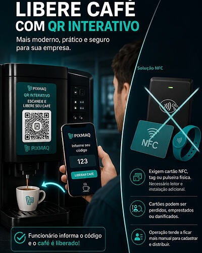 Cópia de QR interativo para liberar café