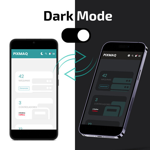 Novo modo Dark Mode no sistema da Pixmaq