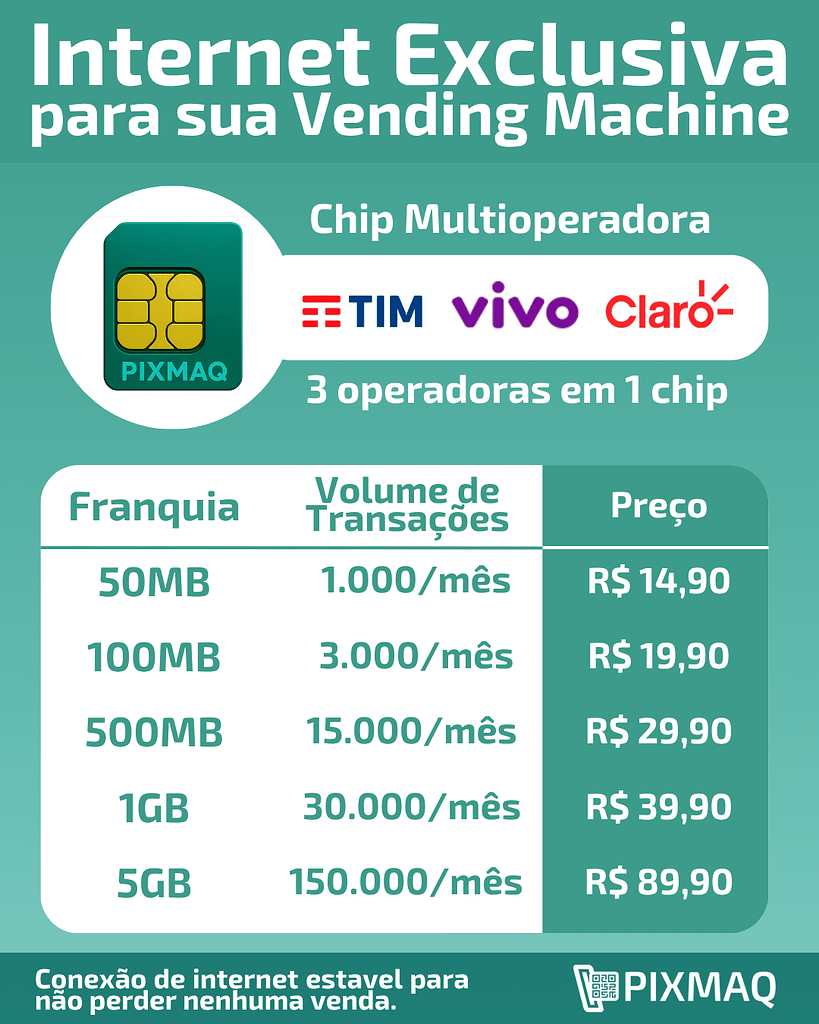Conexão de internet estável para não perder nenhuma venda na sua vending machine