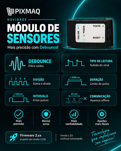 Modulo de sensor aprimorado com Debounce