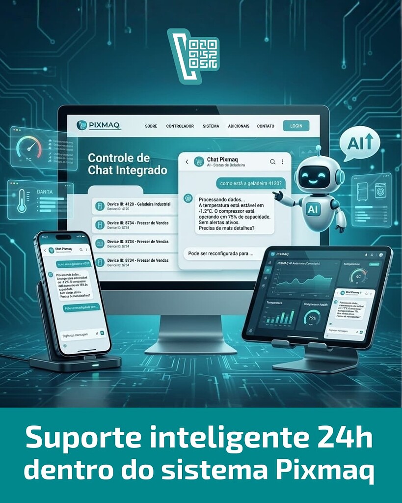 Chat com Inteligência Artificial no sistema da Pixmaq