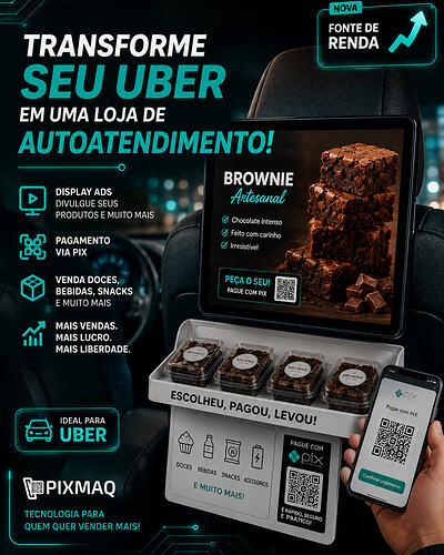 Display Ads no UBER para autoatendimento