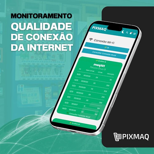 Monitoramento da Conexão com Internet detalhada