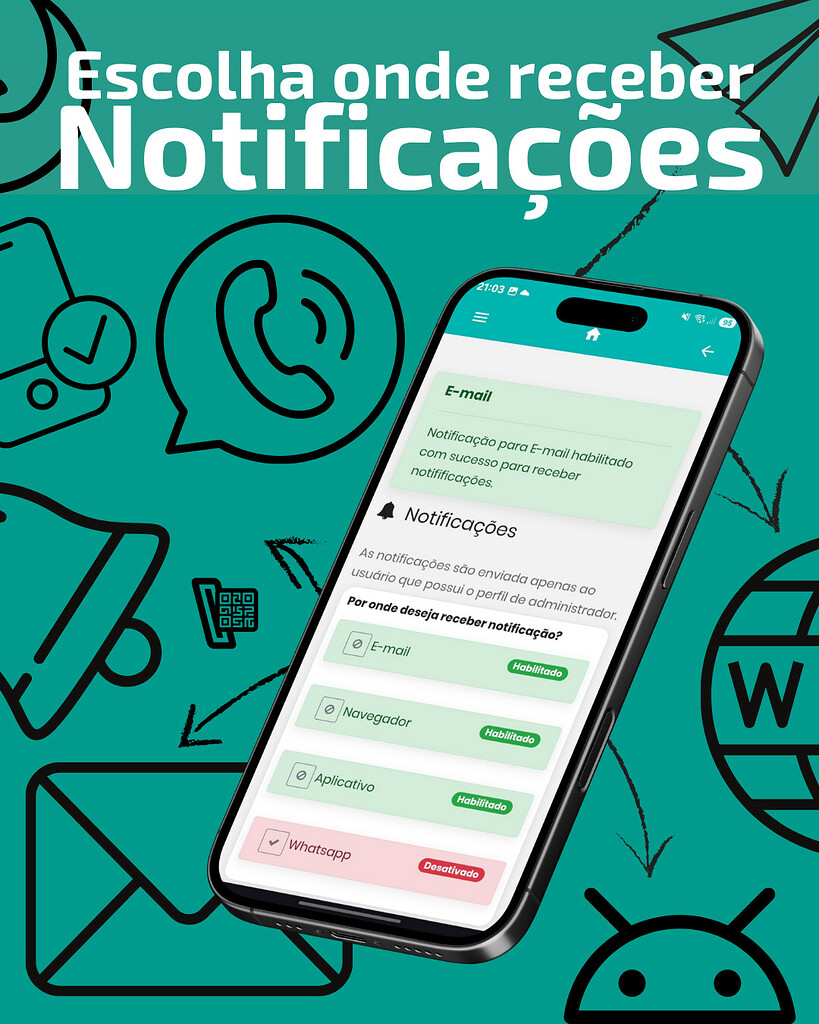 Notificações Personalizadas para Vending Machine: Você no Controle, 24h por Dia!