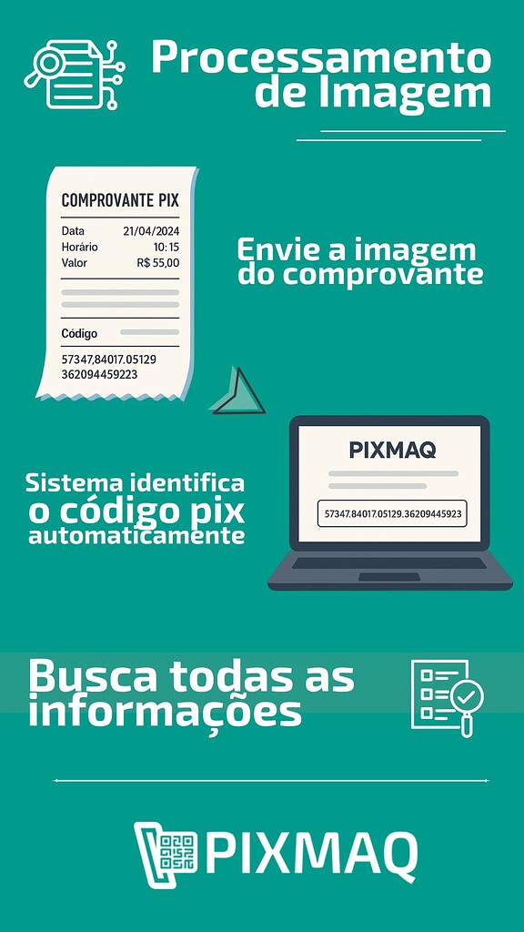 Pixmaq Lê o Comprovante Pix Diretamente da Imagem