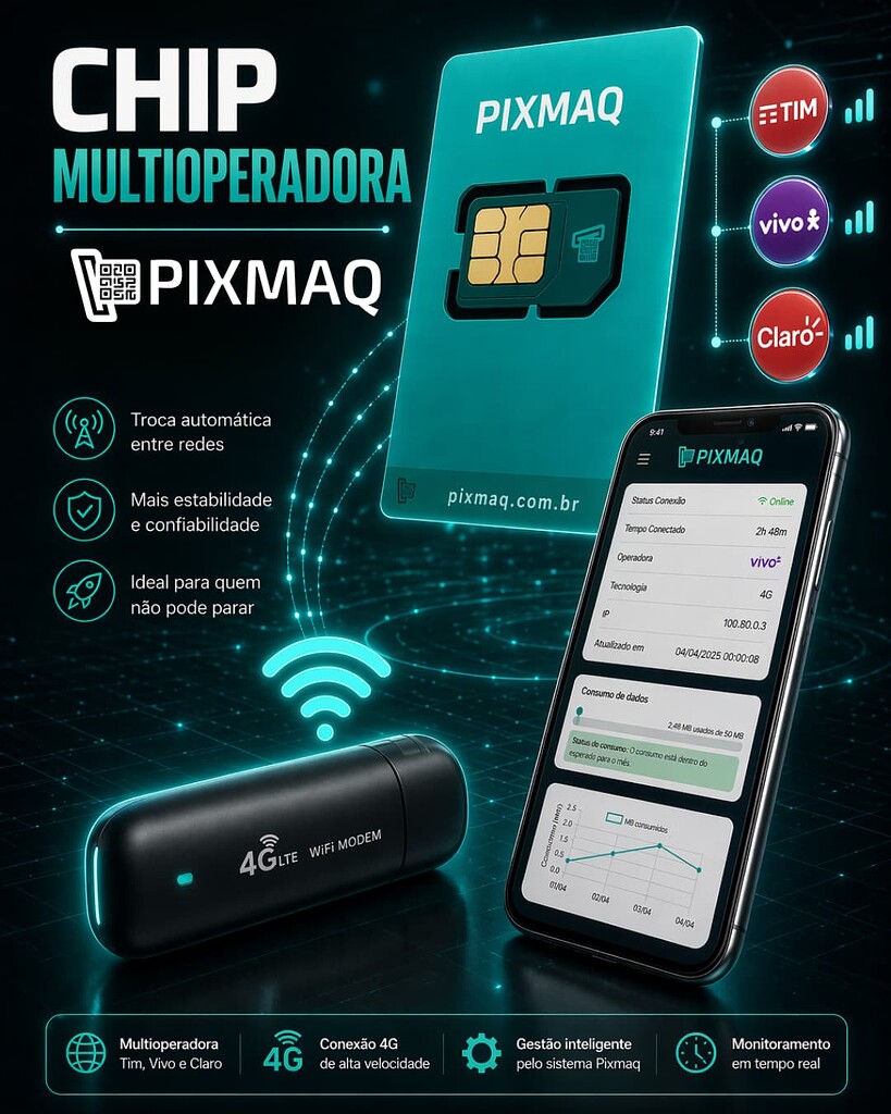Chip Multioperadora Pixmaq: internet estável para quem não pode parar