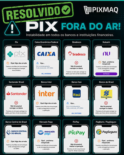 Instabilidade do Pix (1)