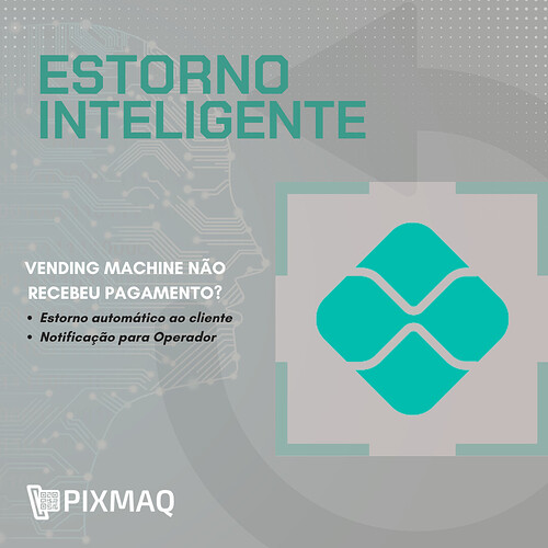 Estorno Inteligente Pixmaq - Esorno automátco ao cliente e notificação para operador