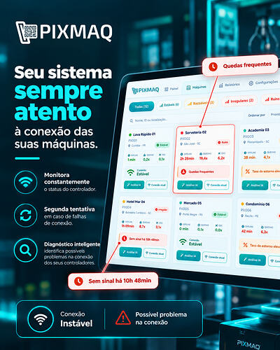 Seu sistema sempre atendo à conexão das suas máquinas