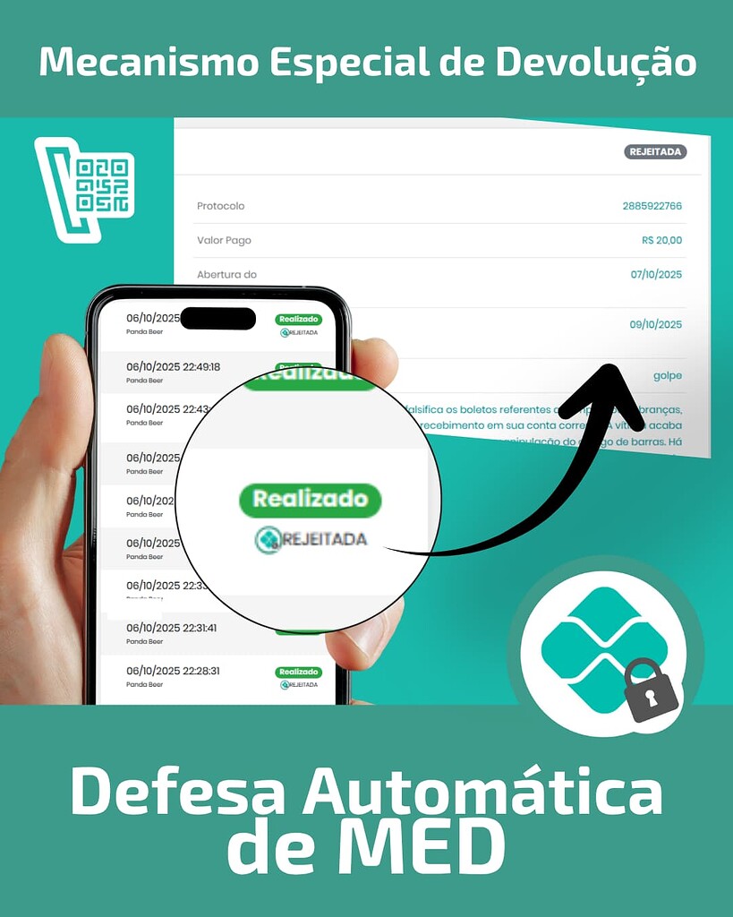 Pixmaq: Proteção Automática contra MEDs e Pagamentos Contestados