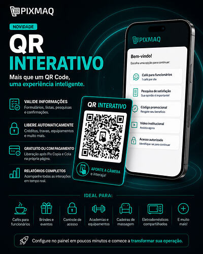 QR Interativo