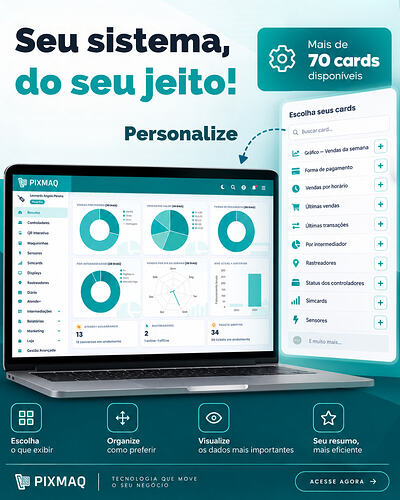 Seu sistema do seu jeito! Cards Personalizados