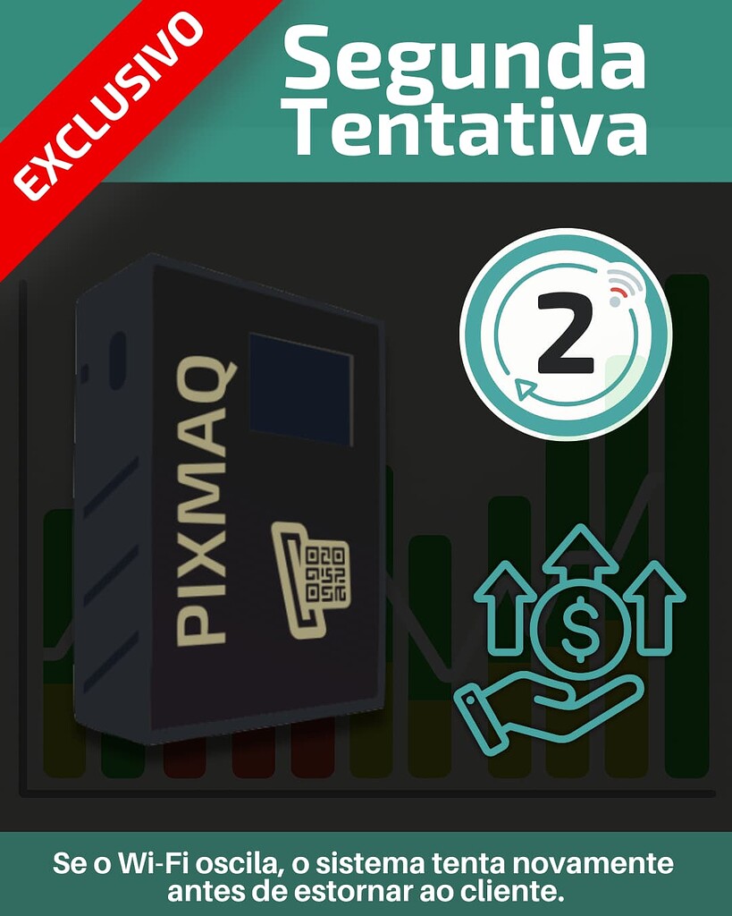 Segunda Tentativa: Mais Vendas Concluídas, Menos Estornos